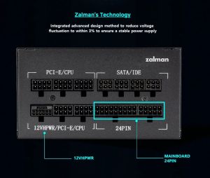 Zalman PSU TeraMax ATX 3.0 750W Gold - ZM750-TMX2