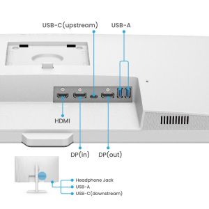 Monitor BenQ GW3290QT, IPS, 31.5 inch, Wide, QHD, DP, HDMI, USB, White