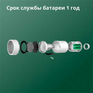 Termostat radiator E1: Model Nr: SRTS-A01; SKU: AA006GLW01