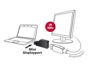 Delock Adapter mini DisplayPort 1.2 male > DisplayPort female 4K 90°