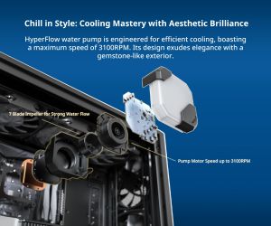 Montech Hyper Flow ARGB 360, CPU Liquid Cooler, Black