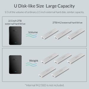 Orico Storage - Case - M.2 NVMe M-key 10 Gbps - PCM2-C3-SV