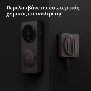 Smart Video Doorbell G4: Model No: SVD-C03; SKU: AC015GLB02