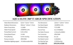 Thermalright водно охлаждане Water Cooling Aqua Elite 360 Black A-RGB V3 - LGA1851/LGA1700/AM5