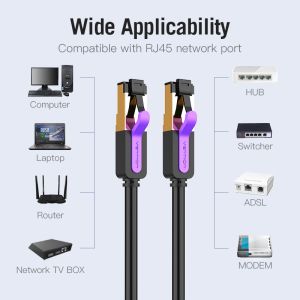 Vention LAN SSTP Cat.7 Patch Cable - 3M Black 10Gbps - ICDBI