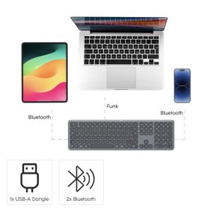 Hama Wireless keyboard and mouse set WKM-550, black, AI бутон