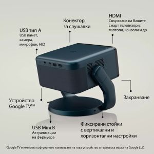 Мултимедиен проектор Epson EF-22N