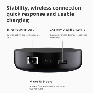 Aqara Hub M2: Model No: HM2-G01; SKU: AG022GLB02