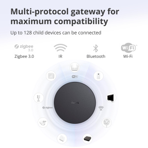 Aqara Hub M2: Model No: HM2-G01; SKU: AG022GLB02