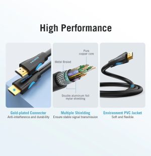 Vention кабел Cable HDMI 2.0 15.0m - 4K/60Hz Black - VAA-M02-B1500