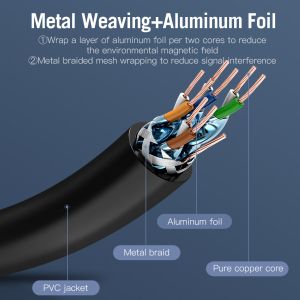 Vention LAN SSTP Cat.7 Patch Cable - 0.5M Black 10Gbps - ICDBD