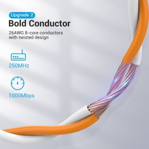 Cablu Vention LAN UTP Cat.6 Patch Cable - 1M Roșu - IBERF