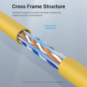 Vention LAN UTP Cat.6 Patch Cable - 1M Yellow - IBEYF