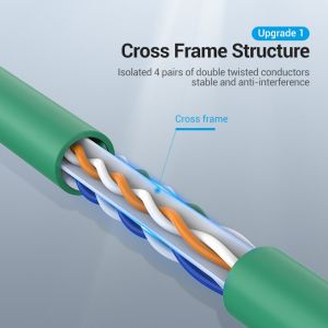 Cablu Vention LAN UTP Cat.6 Patch Cable - 1M Verde - IBEGF