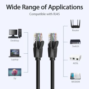 Cablu Vention LAN UTP Cat.6 Patch Cable - 1M Negru - IBEBF