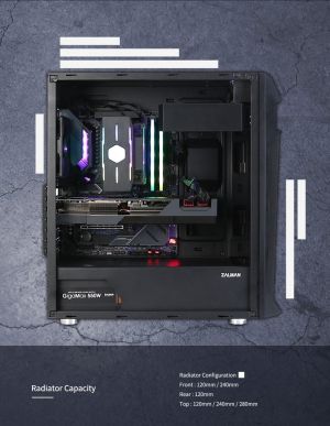 Zalman Кутия за компютър Case ATX - Z1 PLUS