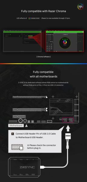 Zalman контролер за вентилатори RGB Fan Hub 8ch aRGB - Z-SYNC