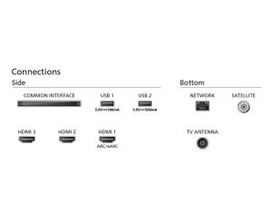 Philips TV 50PUS8009/12, 50 inchi 4K UHD LED, 3840x2160, DVB-T/T2/T2-HD/C/S/S2, 60Hz, Ambilight 3, Pixel Precise UHD, HDR+, Titan OS, Dolby Atmos, VRR, 3 *HDMI, 2*USB, 802.11n, 20W RMS, Negru