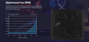 AeroCool PSU LUX-550W Bronze - ACPB-LD55AEC.11